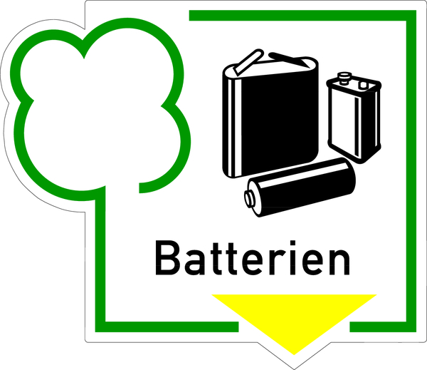 Abfallkennzeichen, Batterien, Folie