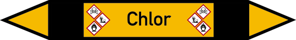 Rohrleitungsetikett, Chlor